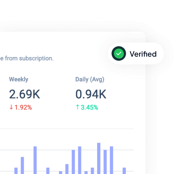 Pipeline lead operativa